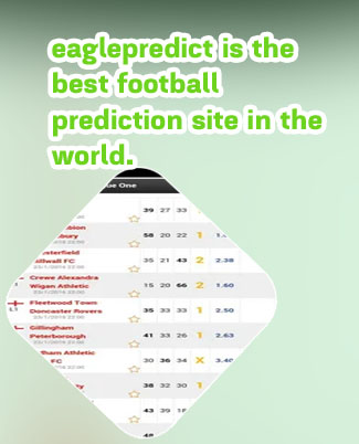 Soccer score predictions
